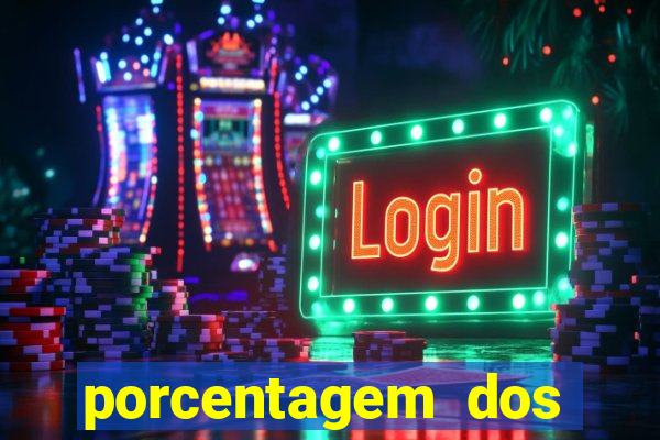 porcentagem dos joguinhos slots